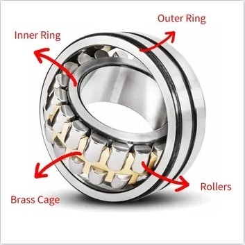 22234 CC/W33 Spherical Roller Bearing for Metallurgy and Agriculture 170*310*86mm