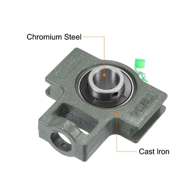 Pillow Block Bearing UC UCT UCP UCFC UCFL 201 202 203 204 205 206 207 208 209 210