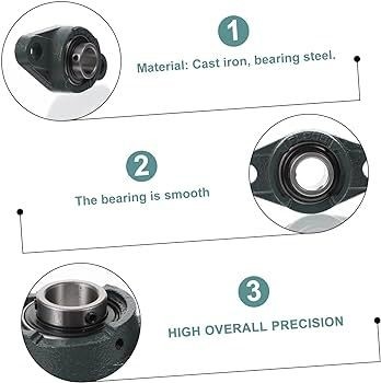 Supply UCP204 UCT210 UCPA208 UCHA212 Pillow Block Bearing for Food Shop High Precision