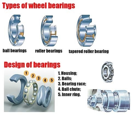Copper Cage 749/742 Taper Roller Bearing 3.3475x5.909x1.75inches Vibration V1