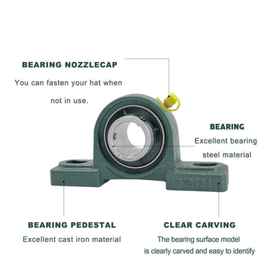 UCP206 Bearing Pillow Block Units The Essential Component for Construction Works