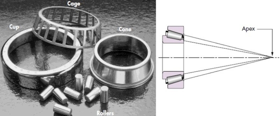 Non-standard Chrome Steel Tapered Roller Bearing LM12649/10 with OPEN Seals Type