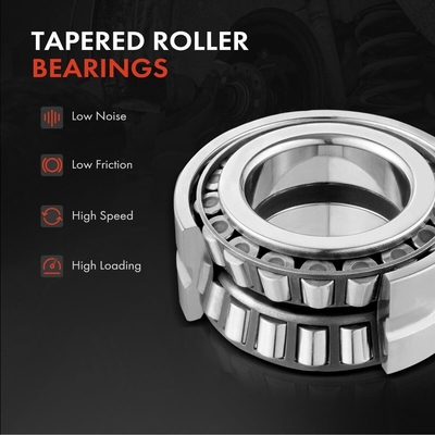 160x230x110mm F-572805 Concrete Mixer Truck Reducer Bearing for Heavy Duty Roller Track