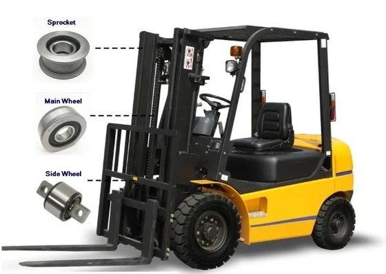 Stable Performance Endura Bearings MG 309 DDE Forklift Mast Roller Bearing 80*25*31mm