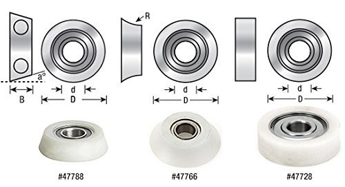 Energy Mining Lfr50/8 Lfr50/8-6 U Groove Track Roller Bearing Guide Wheel Bearing Lfr50/8-6kdd Lfr50/8-6npp