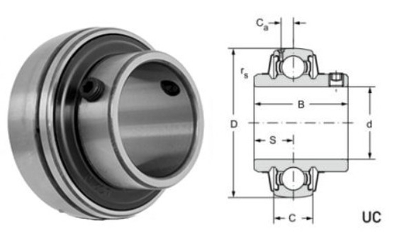 Performance UC208 Insert Bearing 40*80*49.2mm Pillow Block Ball Bearing with Low Voice