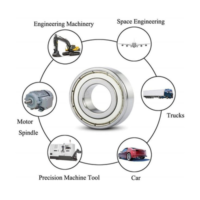 61919-2RS Deep Groove Ball Bearings with OEM Service and Single Row Structure