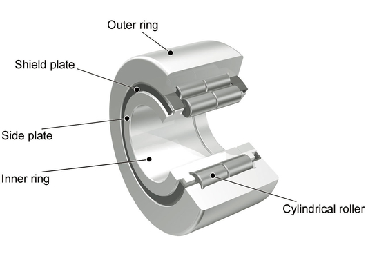 NU 320 ECML-C3 Cylindrical Roller Bearing 100*215*47mm with Great Supplying Ability