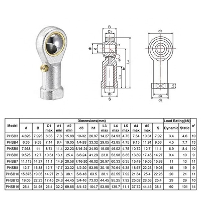 POSB3 POSB4 POSB5 POSB6 POSB7 POSB8 POSB10 POSB12 POSB16 Rod End Bearings for Industrial