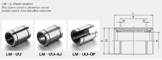KH0622 KH0824 KH1026 KH1228 KH1428 KH1630 Linear Roller Bearing with Chrome Steel Gcr15