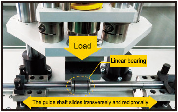 ISO3290 2001 Standard SBR Metal Slider Linear Guide Bearing SBR16/20/25/30/35/40/50-UU