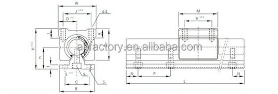 CNC Aluminum Round Linear Guide Rail SBR12 and Linear Slide Block SBR30UU for Market