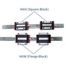 25mm CNC Rail HGH25CAZAC Square Block Linear Guides with Great Supplying Ability