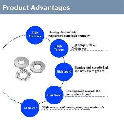 25*52*18 mm Motorcycle Parts Chrome Steel 51305 Thrust Ball Bearing with Steel Cage
