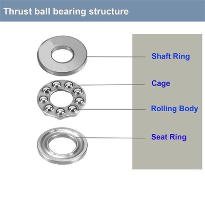 Chrome Steel GCr15 51206 Ball Bearing Bearings 51201 51202 51203 51204 51205 51206 51207